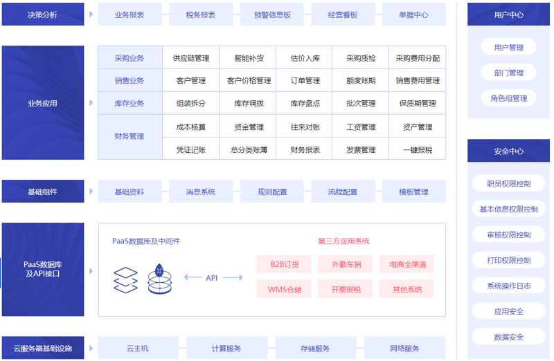 常州商贸公司的新时代机遇
